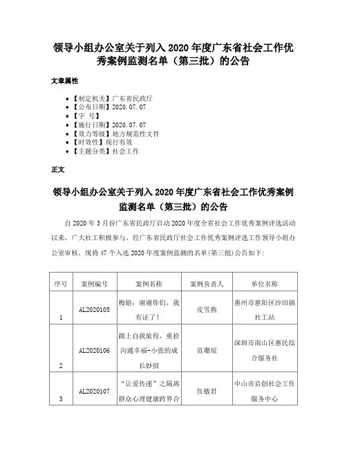领导小组办公室关于列入2020年度广东省社会工作优秀案例监测名单（第三批）的公告