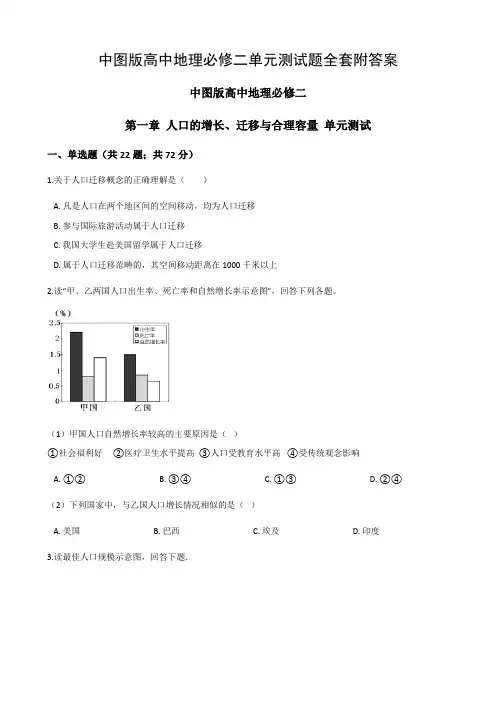 中图版高中地理必修二单元测试题全套附答案