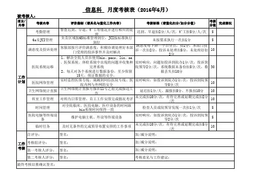 医院信息科工作考核表