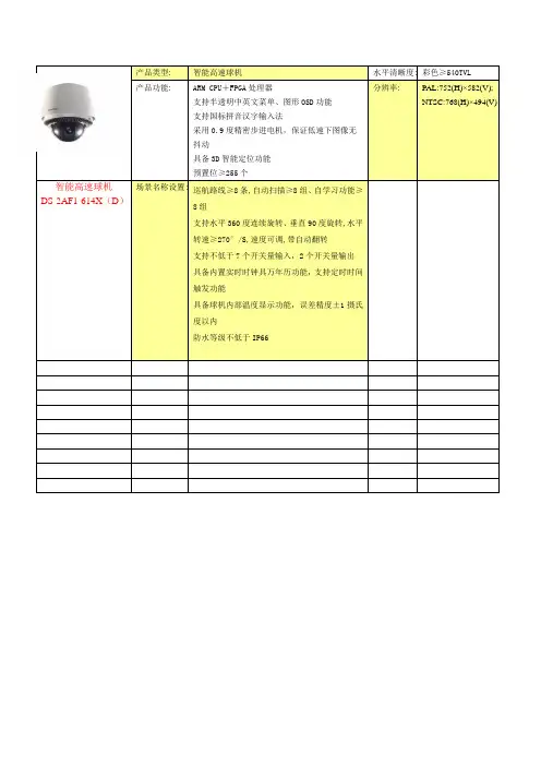 产品参数