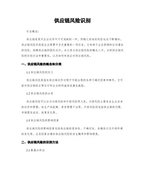供应链风险识别