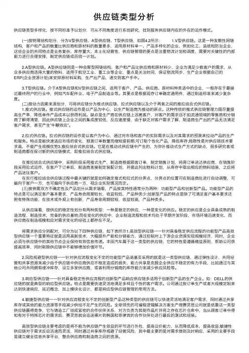 供应链类型分析