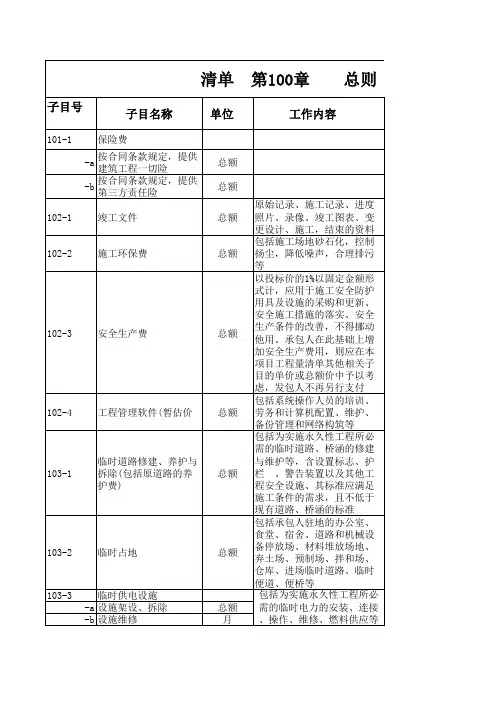 清单 第100章 总则(工程量清单与定额对应关系)