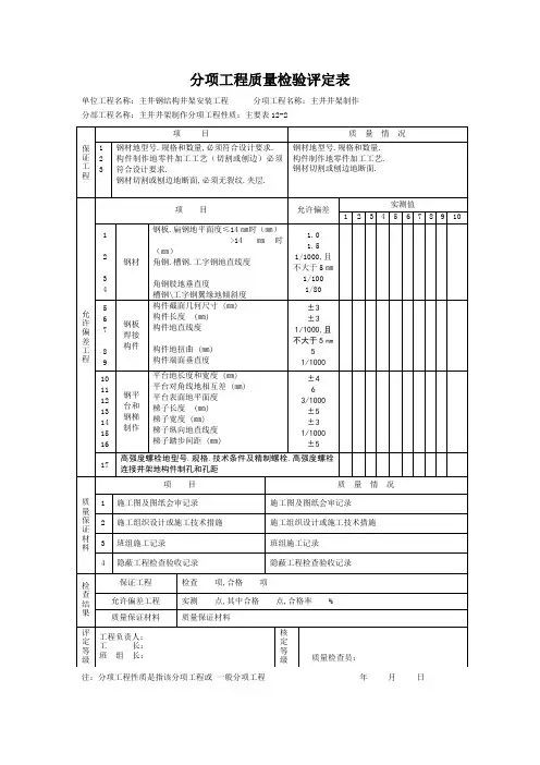 分项工程质量检验评定表及原始记录