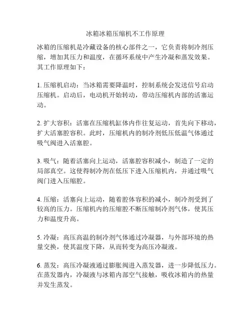 冰箱冰箱压缩机不工作原理