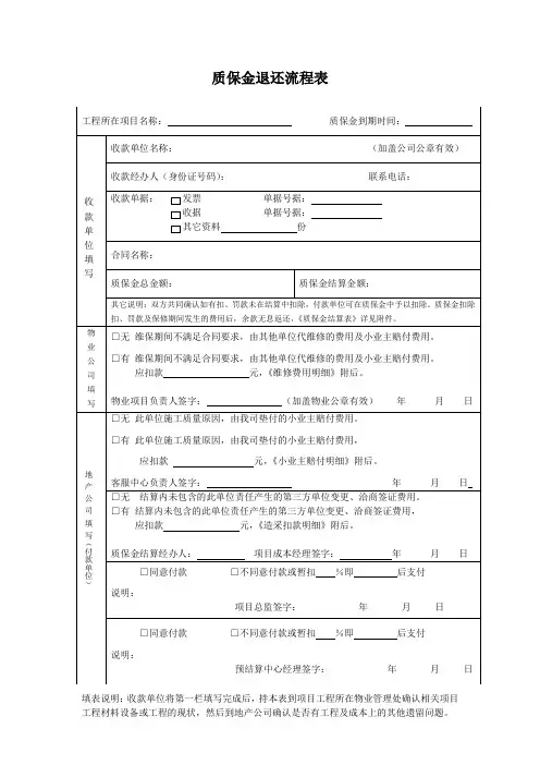 合同附件8：质保金退还流程表