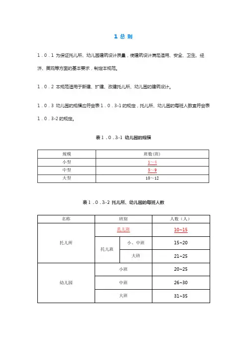 《托儿所、幼儿园建筑设计规范JGJ-39-2016》