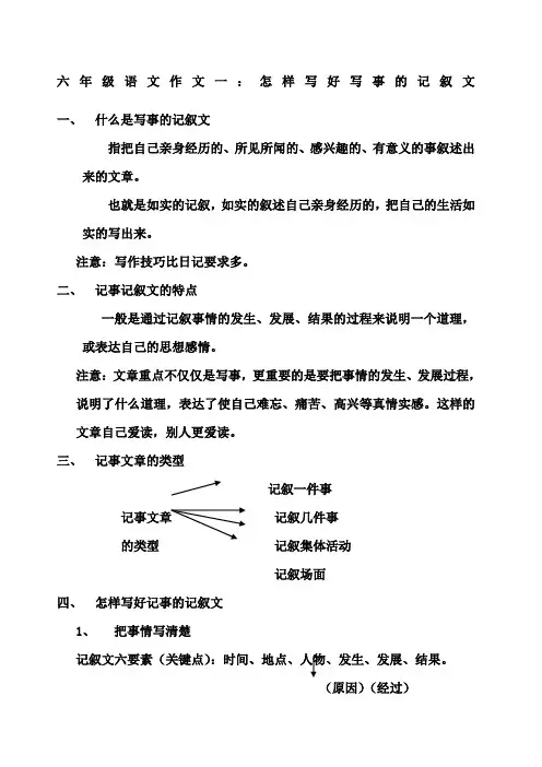 六年级下册语文 作文