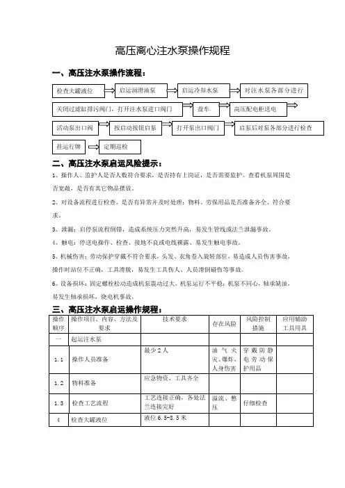 高压离心注水泵操作规程