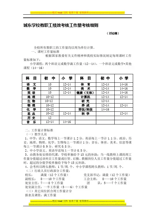 城东学校教职工绩效考核工作量考核细则2