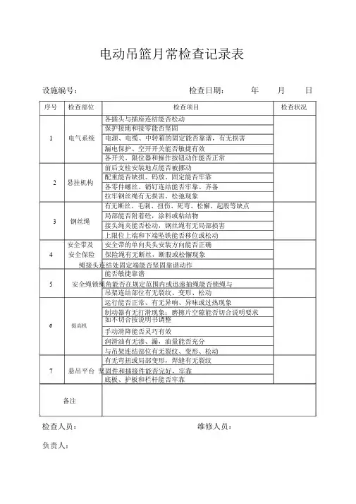 电动吊篮月常检查记录表