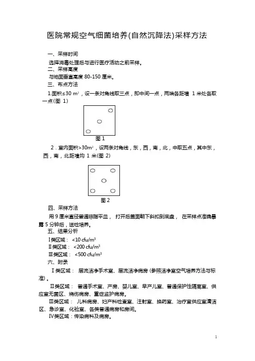 空气培养采样方法