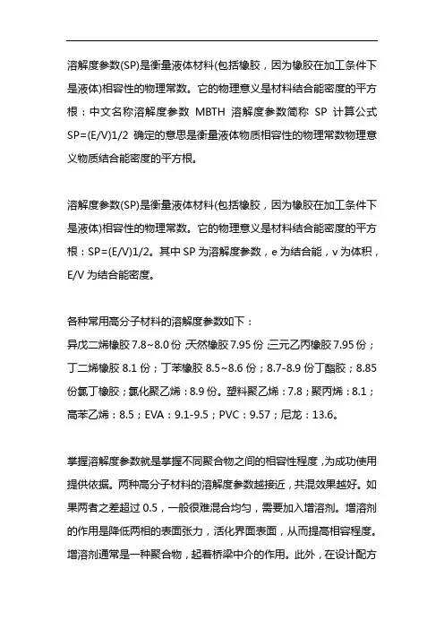 溶解度参数