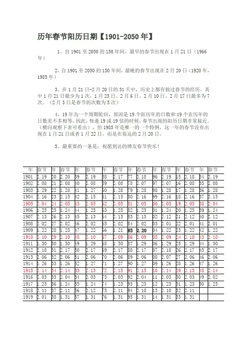 历年春节阳历日期
