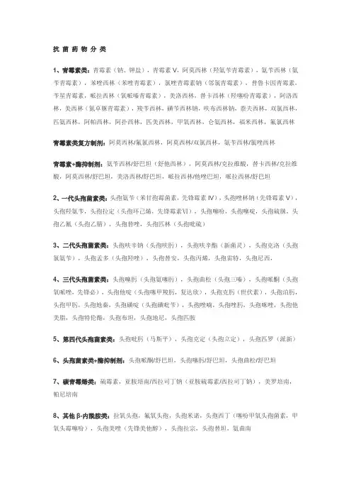 抗 菌 药 物 分 类