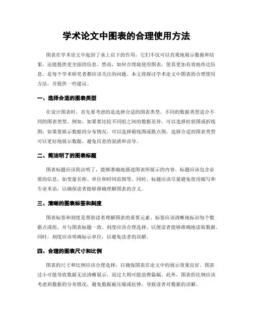 学术论文中图表的合理使用方法