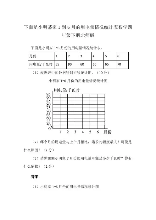 下面是小明某家1到6月的用电量情况统计表数学四年级下册北师版