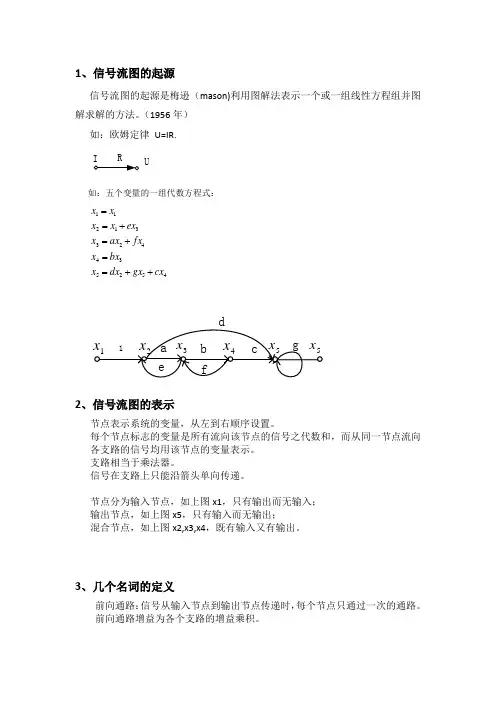 自动控制信号流图及梅逊增益公式自学讲义