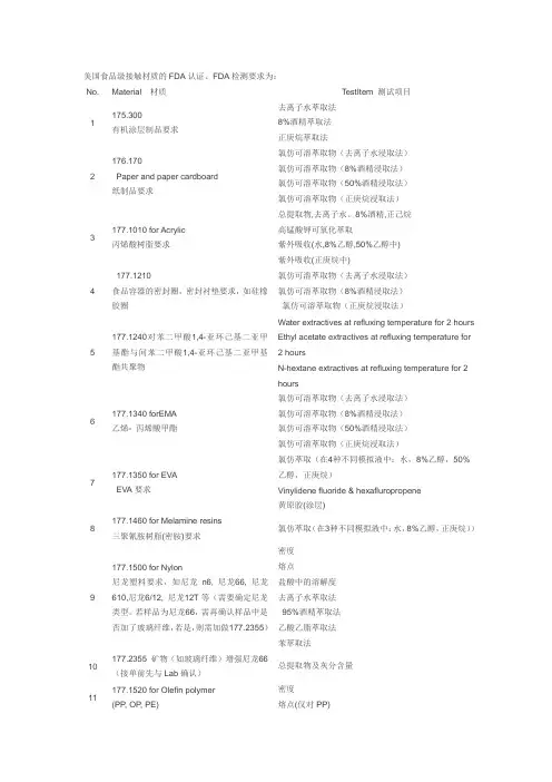 美国食品级接触材质的FDA认证检测要求