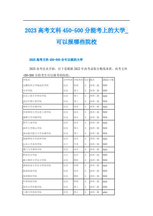2023高考文科450-500分能考上的大学_可以报哪些院校