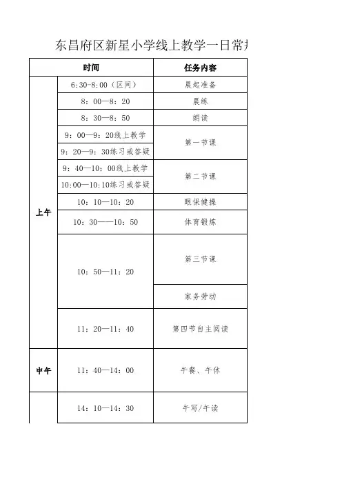 三至六年级学生线上教学一日常规流程表