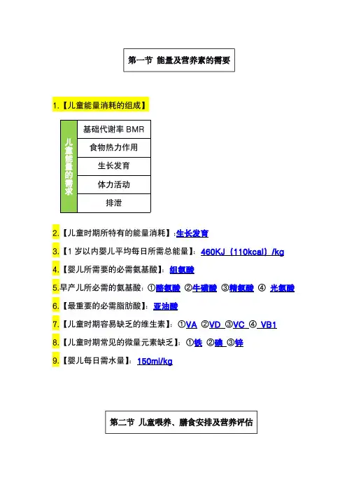 儿科护理学知识点总结-儿童营养与营养疾病患儿的护理