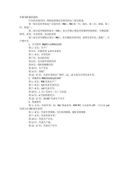 车辆VIN编码规则