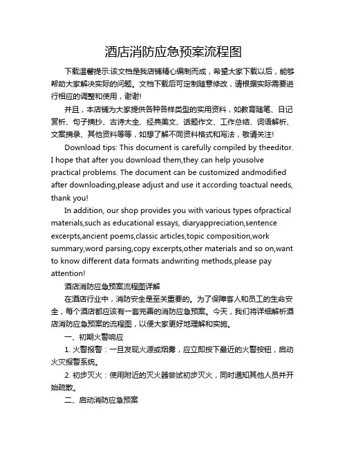 酒店消防应急预案流程图
