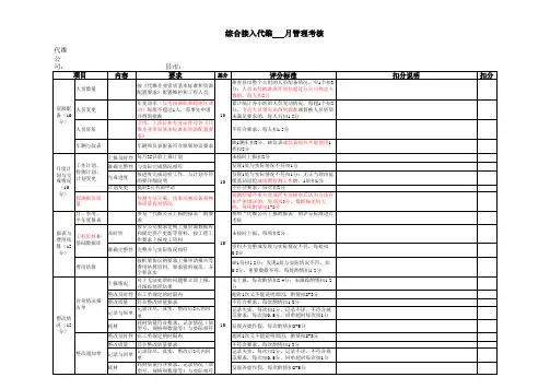 中国移动公司综合接入代维考核评分标准