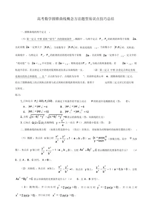 高考数学圆锥曲线知识点、题型、易误点、技巧总结