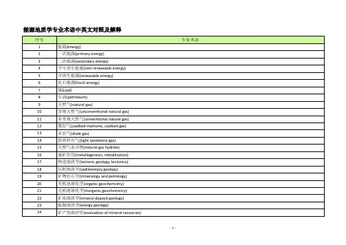 能源地质学专业术语中英文对照