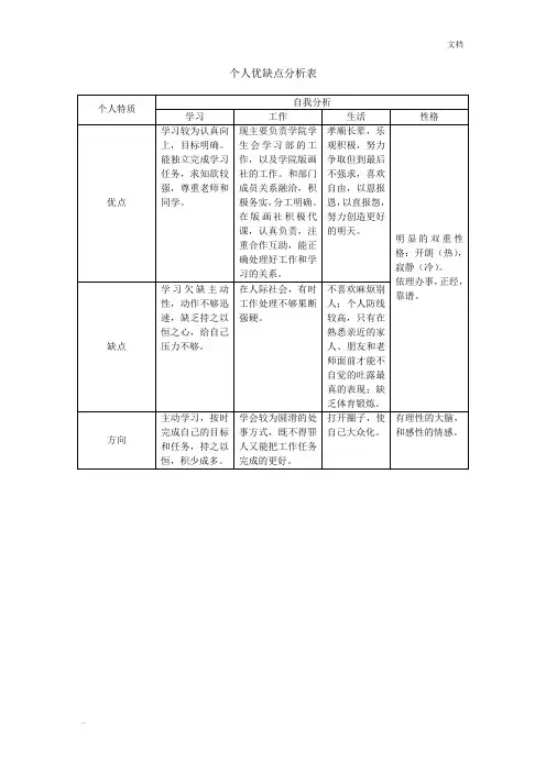 个人优缺点分析表