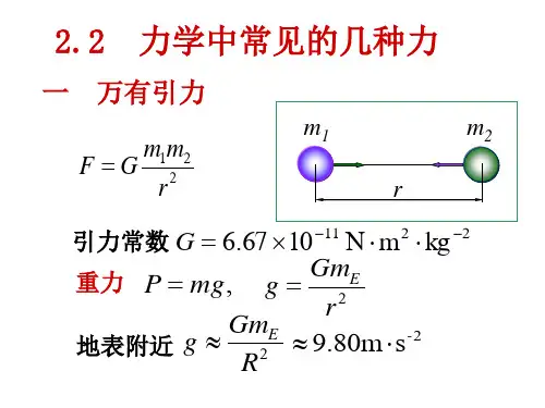 力学中常见的几种力