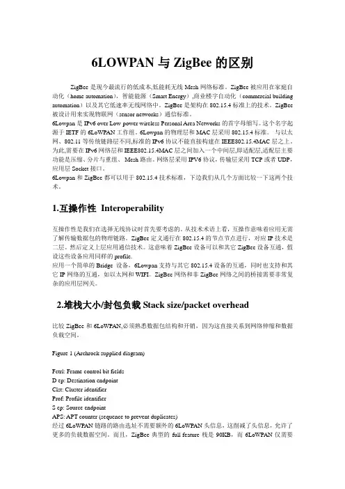 6LOWPAN与ZigBee的区别