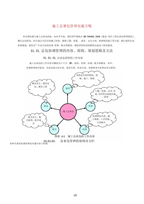 2总体概述：施工组织总体设想,方案正对性及施工段划分