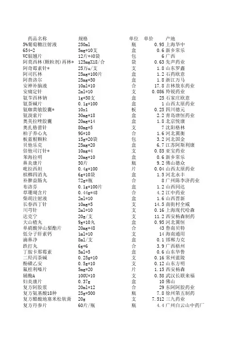 乡村医生用药目录
