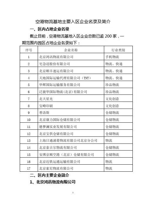 空港物流基地主要入区企业名录及简介