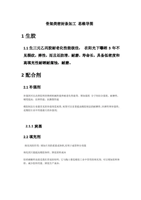 汽车橡胶密封条的挤出工艺