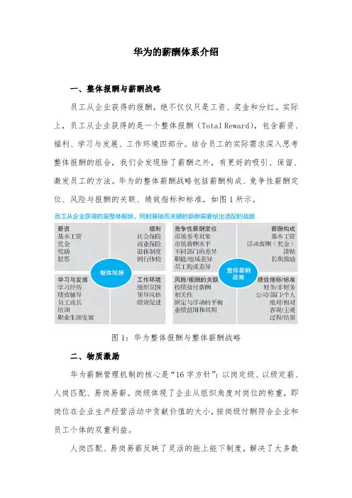 华为的薪酬体系介绍