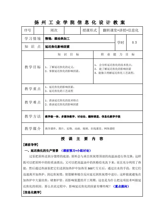 延迟焦化影响因素.