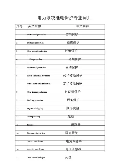 电力系统继电保护专业词汇