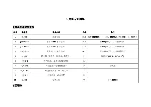 《国家标准》6现行国家标准图集