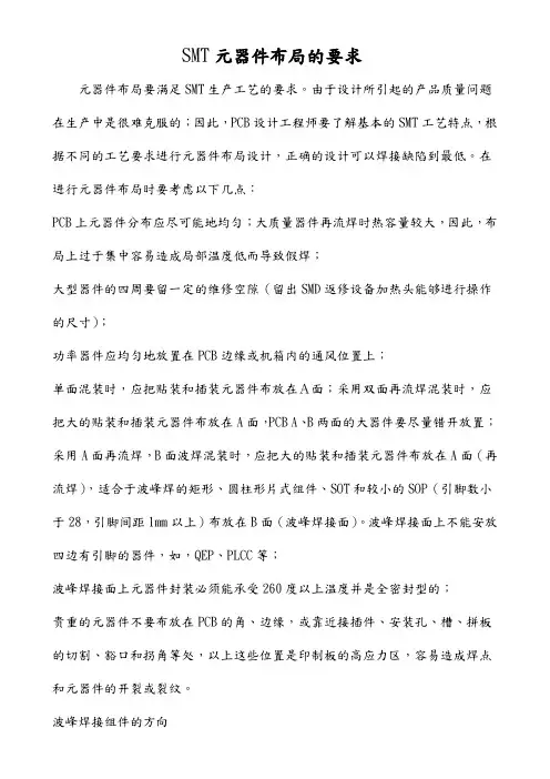 SMT元器件布局的要求