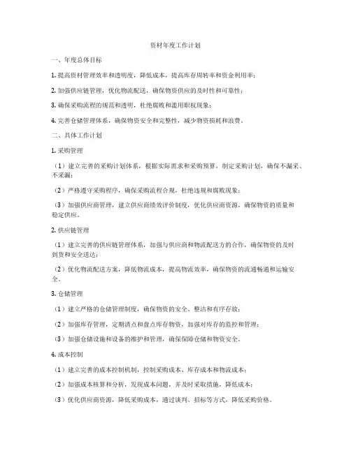资材年度工作计划