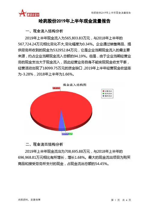 哈药股份2019年上半年现金流量报告