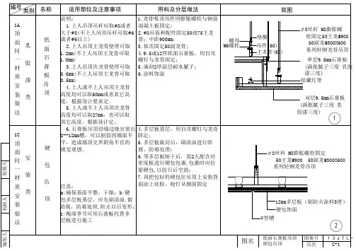室内设计顶面施工工艺节点详图