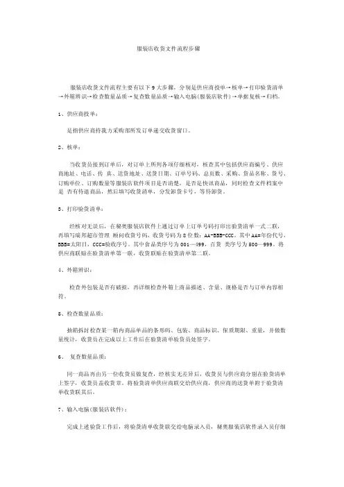 服装店收货文件流程步骤