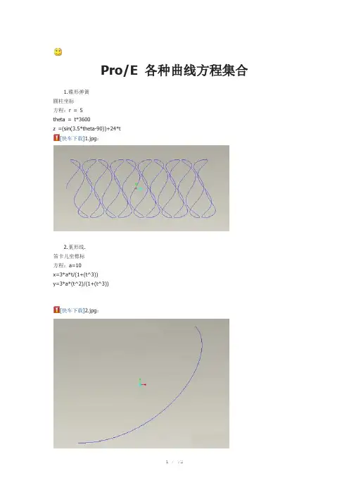 roe中各种曲线方程Word版