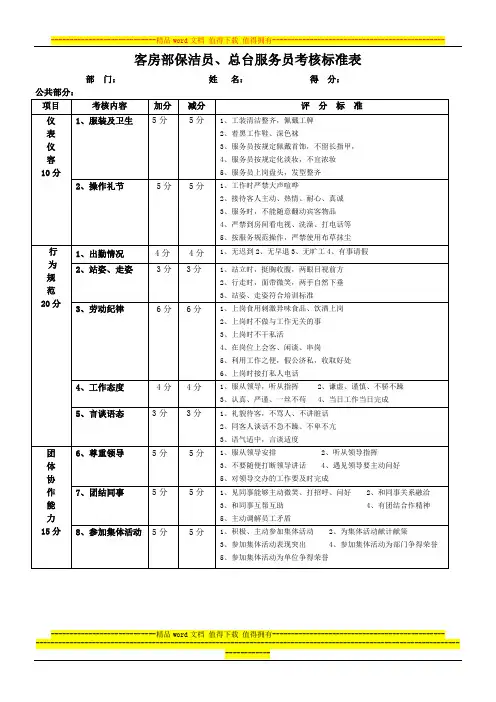 客房部绩效考核