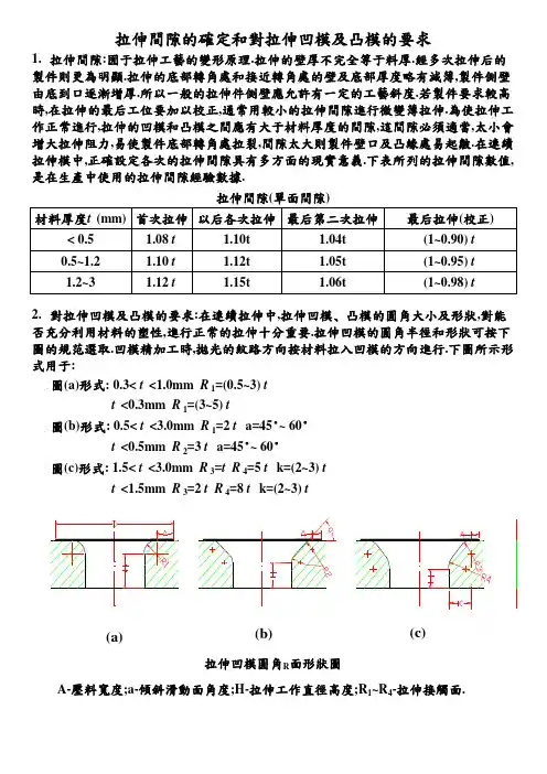 拉伸间隙的确定和对拉伸凹模及凸模的要求